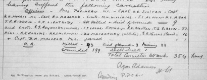 Casualties of PPCLI on 30th October (including Isaac Maracle)