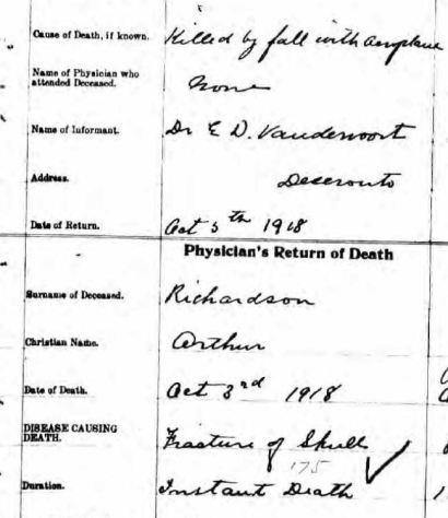Arthur Richardson's death registration