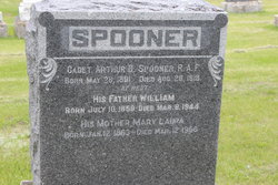 Arthur Spooner's headstone