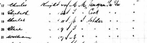 Knight family passenger list