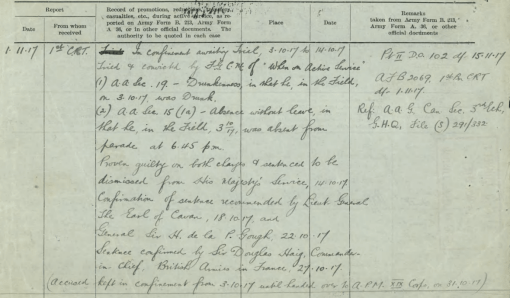 George Albert Butler court martial