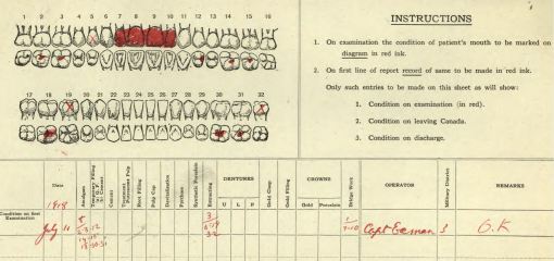 Edward Leo Burns dental treatment